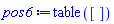 table( [ ] )