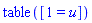 table( [( 1 ) = u ] )