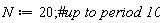 N := 20;