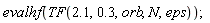 evalhf(TF(2.1, .3, orb, N, eps));
