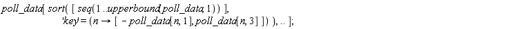 poll_data[sort([seq(1 .. upperbound(poll_data, 1))], 'key' = (proc (n) options operator, arrow; [-poll_data[n, 1], poll_data[n, 3]] end proc)), () .. ()]