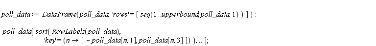 poll_data := DataFrame(poll_data, 'rows' = [seq(1 .. upperbound(poll_data, 1))]); poll_data[sort(RowLabels(poll_data), 'key' = (proc (n) options operator, arrow; [-poll_data[n, 1], poll_data[n, 3]] end proc)), () .. ()]