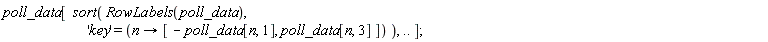 poll_data[sort(RowLabels(poll_data), 'key' = (proc (n) options operator, arrow; [-poll_data[n, 1], poll_data[n, 3]] end proc)), () .. ()]