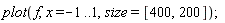 plot(f, x = -1 .. 1, size = [400, 200])