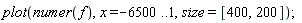 plot(numer(f), x = -6500 .. 1, size = [400, 200])