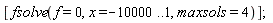[fsolve(f = 0, x = -10000 .. 1, maxsols = 4)]