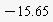 -15.65
