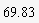 69.83