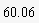 60.06