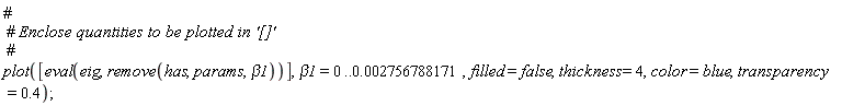 plot([eval(eig, remove(has, params, beta1))], beta1 = 0 .. 0.2756788171e-2, filled = false, thickness = 4, color = blue, transparency = .4)