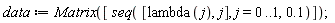 data := Matrix([seq([lambda(j), j], j = 0 .. 1, .1)])