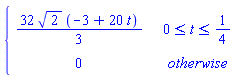 piecewise(0 <= t and t <= 1/4, (32/3)*2^(1/2)*(-3+20*t), 0)