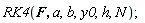 RK4(F, a, b, y0, h, N)
