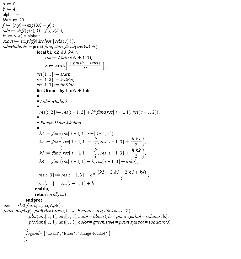 a := 0; b := 4; alpha := 1.0; Npts := 20; f := proc (t, y) options operator, arrow; exp(3.0-y) end proc; ode := diff(y(t), t) = f(t, y(t)); ic := y(a) = alpha; exact := simplify(dsolve([ode, ic])); odeMethods := proc (func, start, finish, initVal, N) local k1, k2, k3, k4, i, res, h; res := Matrix(N+1, 3); h := evalf((finish-start)/N); res[1, 1] := start; res[1, 2] := initVal; res[1, 3] := initVal; for i from 2 to N+1 do res[i, 2] := res[i-1, 2]+h*func(res[i-1, 1], res[i-1, 2]); k1 := func(res[i-1, 1], res[i-1, 3]); k2 := func(res[i-1, 1]+(1/2)*h, res[i-1, 3]+(1/2)*h*k1); k3 := func(res[i-1, 1]+(1/2)*h, res[i-1, 3]+(1/2)*h*k2); k4 := func(res[i-1, 1]+h, res[i-1, 3]+h*k3); res[i, 3] := res[i-1, 3]+h*((1/6)*k1+(1/3)*k2+(1/3)*k3+(1/6)*k4); res[i, 1] := res[i-1, 1]+h end do; return eval(res) end proc; ans := rk4(f, a, b, alpha, Npts); plots:-display([plot(rhs(exact), t = a .. b, color = red, thickness = 8), plot(ans[() .. (), 1], ans[() .. (), 2], color = blue, style = point, symbol = solidcircle), plot(ans[() .. (), 1], ans[() .. (), 3], color = green, style = point, symbol = solidcircle)], legend = ["Exact", "Euler", "Runge-Kutta4"])