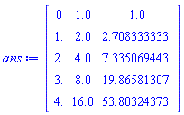 Matrix(%id = 36893488148175941492)