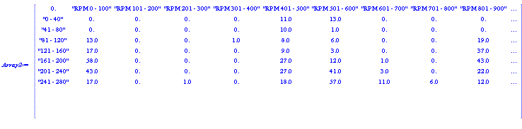 _rtable[36893490924261090836]
