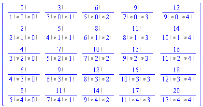 Matrix(%id = 18446745872818692814)