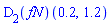 (D[2](fN))(.2, 1.2)