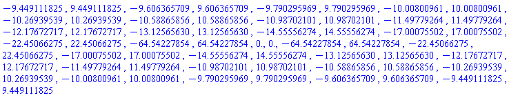 -9.449111825, 9.449111825, -9.606365709, 9.606365709, -9.790295969, 9.790295969, -10.00800961, 10.00800961, -10.26939539, 10.26939539, -10.58865856, 10.58865856, -10.98702101, 10.98702101, -11.49779264, 11.49779264, -12.17672717, 12.17672717, -13.12565630, 13.12565630, -14.55556274, 14.55556274, -17.00075502, 17.00075502, -22.45066275, 22.45066275, -64.54227854, 64.54227854, 0., 0., -64.54227854, 64.54227854, -22.45066275, 22.45066275, -17.00075502, 17.00075502, -14.55556274, 14.55556274, -13.12565630, 13.12565630, -12.17672717, 12.17672717, -11.49779264, 11.49779264, -10.98702101, 10.98702101, -10.58865856, 10.58865856, -10.26939539, 10.26939539, -10.00800961, 10.00800961, -9.790295969, 9.790295969, -9.606365709, 9.606365709, -9.449111825, 9.449111825