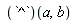 a^b