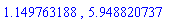 1.149763188, 5.948820737