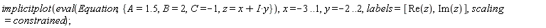 plots:-implicitplot(eval(Equation, {A = 1.5, B = 2, C = -1, z = x+I*y}), x = -3 .. 1, y = -2 .. 2, labels = [Re(z), Im(z)], scaling = constrained);