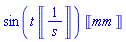 Units:-Unit(mm)*sin(Units:-Unit(1/s)*t)