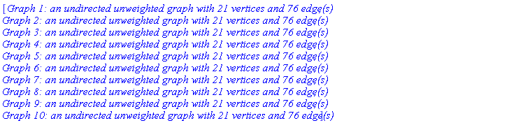 [GRAPHLN(undirected, unweighted, [1, 2, 3, 4, 5, 6, 7, 8, 9, 10, 11, 12, 13, 14, 15, 16, 17, 18, 19, 20, 21], Array(1..21, {(1) = {2, 3, 4, 5, 6, 7}, (2) = {1, 3, 4, 5, 6, 13}, (3) = {1, 2, 4, 6, 7, 18}, (4) = {1, 2, 3, 5, 7, 8, 9, 10, 11, 12, 13, 15, 16, 17, 18, 19}, (5) = {1, 2, 4, 6, 12, 13}, (6) = {1, 2, 3, 5, 7, 8, 9, 10, 13, 14, 15, 16, 17, 18, 20, 21}, (7) = {1, 3, 4, 6, 8, 18}, (8) = {4, 6, 7, 9, 17, 18}, (9) = {4, 6, 8, 10, 16, 17}, (10) = {4, 6, 9, 11, 15, 16}, (11) = {4, 10, 12, 15, 19, 21}, (12) = {4, 5, 11, 13, 19, 20}, (13) = {2, 4, 5, 6, 12, 14, 19, 20}, (14) = {6, 13, 15, 19, 20, 21}, (15) = {4, 6, 10, 11, 14, 16, 19, 21}, (16) = {4, 6, 9, 10, 15, 17}, (17) = {4, 6, 8, 9, 16, 18}, (18) = {3, 4, 6, 7, 8, 17}, (19) = {4, 11, 12, 13, 14, 15, 20, 21}, (20) = {6, 12, 13, 14, 19, 21}, (21) = {6, 11, 14, 15, 19, 20}}), `GRAPHLN/table/1`, 0), GRAPHLN(undirected, unweighted, [1, 2, 3, 4, 5, 6, 7, 8, 9, 10, 11, 12, 13, 14, 15, 16, 17, 18, 19, 20, 21], Array(1..21, {(1) = {2, 3, 4, 5, 6, 7}, (2) = {1, 3, 4, 5, 6, 14}, (3) = {1, 2, 4, 6, 7, 19}, (4) = {1, 2, 3, 5, 7, 8, 9, 10, 11, 12, 13, 14, 15, 16, 17, 18, 19, 20}, (5) = {1, 2, 4, 6, 13, 14}, (6) = {1, 2, 3, 5, 7, 8, 9, 10, 13, 14, 15, 16, 17, 18, 19, 21}, (7) = {1, 3, 4, 6, 8, 19}, (8) = {4, 6, 7, 9, 18, 19}, (9) = {4, 6, 8, 10, 17, 18}, (10) = {4, 6, 9, 11, 16, 17}, (11) = {4, 10, 12, 16, 20, 21}, (12) = {4, 11, 13, 15, 20, 21}, (13) = {4, 5, 6, 12, 14, 15}, (14) = {2, 4, 5, 6, 13, 15}, (15) = {4, 6, 12, 13, 14, 16, 20, 21}, (16) = {4, 6, 10, 11, 15, 17, 20, 21}, (17) = {4, 6, 9, 10, 16, 18}, (18) = {4, 6, 8, 9, 17, 19}, (19) = {3, 4, 6, 7, 8, 18}, (20) = {4, 11, 12, 15, 16, 21}, (21) = {6, 11, 12, 15, 16, 20}}), `GRAPHLN/table/2`, 0), GRAPHLN(undirected, unweighted, [1, 2, 3, 4, 5, 6, 7, 8, 9, 10, 11, 12, 13, 14, 15, 16, 17, 18, 19, 20, 21], Array(1..21, {(1) = {2, 3, 4, 5, 6, 11}, (2) = {1, 3, 4, 5, 6, 17}, (3) = {1, 2, 4, 6, 7, 8, 9, 10, 11, 12, 16, 17, 18, 19}, (4) = {1, 2, 3, 5, 11, 12}, (5) = {1, 2, 4, 6, 7, 8, 10, 11, 12, 13, 14, 15, 16, 17, 20, 21}, (6) = {1, 2, 3, 5, 7, 17}, (7) = {3, 5, 6, 8, 16, 17}, (8) = {3, 5, 7, 9, 15, 16, 18, 21}, (9) = {3, 8, 10, 18, 19, 21}, (10) = {3, 5, 9, 11, 12, 13, 19, 20}, (11) = {1, 3, 4, 5, 10, 12}, (12) = {3, 4, 5, 10, 11, 13}, (13) = {5, 10, 12, 14, 19, 20}, (14) = {5, 13, 15, 19, 20, 21}, (15) = {5, 8, 14, 16, 18, 21}, (16) = {3, 5, 7, 8, 15, 17}, (17) = {2, 3, 5, 6, 7, 16}, (18) = {3, 8, 9, 15, 19, 21}, (19) = {3, 9, 10, 13, 14, 18, 20, 21}, (20) = {5, 10, 13, 14, 19, 21}, (21) = {5, 8, 9, 14, 15, 18, 19, 20}}), `GRAPHLN/table/3`, 0), GRAPHLN(undirected, unweighted, [1, 2, 3, 4, 5, 6, 7, 8, 9, 10, 11, 12, 13, 14, 15, 16, 17, 18, 19, 20, 21], Array(1..21, {(1) = {2, 3, 4, 5, 6, 11}, (2) = {1, 3, 4, 5, 6, 18}, (3) = {1, 2, 4, 6, 7, 8, 9, 10, 11, 12, 16, 17, 18, 19}, (4) = {1, 2, 3, 5, 11, 12}, (5) = {1, 2, 4, 6, 7, 8, 9, 10, 11, 12, 13, 14, 15, 16, 17, 18, 20, 21}, (6) = {1, 2, 3, 5, 7, 18}, (7) = {3, 5, 6, 8, 17, 18}, (8) = {3, 5, 7, 9, 16, 17}, (9) = {3, 5, 8, 10, 15, 16, 19, 21}, (10) = {3, 5, 9, 11, 12, 13, 19, 20}, (11) = {1, 3, 4, 5, 10, 12}, (12) = {3, 4, 5, 10, 11, 13}, (13) = {5, 10, 12, 14, 19, 20}, (14) = {5, 13, 15, 19, 20, 21}, (15) = {5, 9, 14, 16, 19, 21}, (16) = {3, 5, 8, 9, 15, 17}, (17) = {3, 5, 7, 8, 16, 18}, (18) = {2, 3, 5, 6, 7, 17}, (19) = {3, 9, 10, 13, 14, 15, 20, 21}, (20) = {5, 10, 13, 14, 19, 21}, (21) = {5, 9, 14, 15, 19, 20}}), `GRAPHLN/table/4`, 0), GRAPHLN(undirected, unweighted, [1, 2, 3, 4, 5, 6, 7, 8, 9, 10, 11, 12, 13, 14, 15, 16, 17, 18, 19, 20, 21], Array(1..21, {(1) = {2, 3, 4, 5, 6, 11}, (2) = {1, 3, 4, 5, 6, 17}, (3) = {1, 2, 4, 6, 7, 8, 9, 10, 11, 12, 15, 16, 17, 18}, (4) = {1, 2, 3, 5, 11, 12}, (5) = {1, 2, 4, 6, 7, 8, 11, 12, 13, 14, 15, 16, 17, 19, 20, 21}, (6) = {1, 2, 3, 5, 7, 17}, (7) = {3, 5, 6, 8, 16, 17}, (8) = {3, 5, 7, 9, 15, 16}, (9) = {3, 8, 10, 15, 18, 21}, (10) = {3, 9, 11, 12, 18, 19}, (11) = {1, 3, 4, 5, 10, 12}, (12) = {3, 4, 5, 10, 11, 13, 18, 19}, (13) = {5, 12, 14, 18, 19, 20}, (14) = {5, 13, 15, 18, 20, 21}, (15) = {3, 5, 8, 9, 14, 16, 18, 21}, (16) = {3, 5, 7, 8, 15, 17}, (17) = {2, 3, 5, 6, 7, 16}, (18) = {3, 9, 10, 12, 13, 14, 15, 19, 20, 21}, (19) = {5, 10, 12, 13, 18, 20}, (20) = {5, 13, 14, 18, 19, 21}, (21) = {5, 9, 14, 15, 18, 20}}), `GRAPHLN/table/5`, 0), GRAPHLN(undirected, unweighted, [1, 2, 3, 4, 5, 6, 7, 8, 9, 10, 11, 12, 13, 14, 15, 16, 17, 18, 19, 20, 21], Array(1..21, {(1) = {2, 3, 4, 5, 6, 12}, (2) = {1, 3, 4, 5, 6, 16}, (3) = {1, 2, 4, 6, 7, 8, 9, 10, 11, 12, 13, 15, 16, 17, 18, 19}, (4) = {1, 2, 3, 5, 12, 13}, (5) = {1, 2, 4, 6, 7, 12, 13, 14, 15, 16, 20, 21}, (6) = {1, 2, 3, 5, 7, 16}, (7) = {3, 5, 6, 8, 15, 16}, (8) = {3, 7, 9, 15, 17, 21}, (9) = {3, 8, 10, 17, 18, 20}, (10) = {3, 9, 11, 18, 19, 20}, (11) = {3, 10, 12, 13, 19, 20}, (12) = {1, 3, 4, 5, 11, 13}, (13) = {3, 4, 5, 11, 12, 14, 19, 20}, (14) = {5, 13, 15, 17, 20, 21}, (15) = {3, 5, 7, 8, 14, 16, 17, 21}, (16) = {2, 3, 5, 6, 7, 15}, (17) = {3, 8, 9, 14, 15, 18, 20, 21}, (18) = {3, 9, 10, 17, 19, 20}, (19) = {3, 10, 11, 13, 18, 20}, (20) = {5, 9, 10, 11, 13, 14, 17, 18, 19, 21}, (21) = {5, 8, 14, 15, 17, 20}}), `GRAPHLN/table/6`, 0), GRAPHLN(undirected, unweighted, [1, 2, 3, 4, 5, 6, 7, 8, 9, 10, 11, 12, 13, 14, 15, 16, 17, 18, 19, 20, 21], Array(1..21, {(1) = {2, 3, 4, 5, 6, 13}, (2) = {1, 3, 4, 5, 6, 17}, (3) = {1, 2, 4, 6, 7, 8, 9, 10, 11, 12, 13, 14, 15, 16, 17, 18, 19, 20}, (4) = {1, 2, 3, 5, 13, 14}, (5) = {1, 2, 4, 6, 7, 8, 13, 14, 15, 16, 17, 21}, (6) = {1, 2, 3, 5, 7, 17}, (7) = {3, 5, 6, 8, 16, 17}, (8) = {3, 5, 7, 9, 15, 16}, (9) = {3, 8, 10, 15, 18, 21}, (10) = {3, 9, 11, 18, 19, 21}, (11) = {3, 10, 12, 19, 20, 21}, (12) = {3, 11, 13, 14, 20, 21}, (13) = {1, 3, 4, 5, 12, 14}, (14) = {3, 4, 5, 12, 13, 15, 20, 21}, (15) = {3, 5, 8, 9, 14, 16, 18, 21}, (16) = {3, 5, 7, 8, 15, 17}, (17) = {2, 3, 5, 6, 7, 16}, (18) = {3, 9, 10, 15, 19, 21}, (19) = {3, 10, 11, 18, 20, 21}, (20) = {3, 11, 12, 14, 19, 21}, (21) = {5, 9, 10, 11, 12, 14, 15, 18, 19, 20}}), `GRAPHLN/table/7`, 0), GRAPHLN(undirected, unweighted, [1, 2, 3, 4, 5, 6, 7, 8, 9, 10, 11, 12, 13, 14, 15, 16, 17, 18, 19, 20, 21], Array(1..21, {(1) = {2, 3, 4, 5, 6, 12}, (2) = {1, 3, 4, 5, 6, 16}, (3) = {1, 2, 4, 6, 7, 8, 9, 10, 11, 12, 15, 16, 17, 18, 19, 20}, (4) = {1, 2, 3, 5, 12, 13}, (5) = {1, 2, 4, 6, 7, 8, 12, 13, 14, 15, 16, 21}, (6) = {1, 2, 3, 5, 7, 16}, (7) = {3, 5, 6, 8, 15, 16}, (8) = {3, 5, 7, 9, 14, 15, 17, 21}, (9) = {3, 8, 10, 17, 18, 21}, (10) = {3, 9, 11, 18, 19, 21}, (11) = {3, 10, 12, 19, 20, 21}, (12) = {1, 3, 4, 5, 11, 13, 20, 21}, (13) = {4, 5, 12, 14, 20, 21}, (14) = {5, 8, 13, 15, 17, 21}, (15) = {3, 5, 7, 8, 14, 16}, (16) = {2, 3, 5, 6, 7, 15}, (17) = {3, 8, 9, 14, 18, 21}, (18) = {3, 9, 10, 17, 19, 21}, (19) = {3, 10, 11, 18, 20, 21}, (20) = {3, 11, 12, 13, 19, 21}, (21) = {5, 8, 9, 10, 11, 12, 13, 14, 17, 18, 19, 20}}), `GRAPHLN/table/8`, 0), GRAPHLN(undirected, unweighted, [1, 2, 3, 4, 5, 6, 7, 8, 9, 10, 11, 12, 13, 14, 15, 16, 17, 18, 19, 20, 21], Array(1..21, {(1) = {2, 3, 4, 5, 6, 11}, (2) = {1, 3, 4, 5, 6, 16}, (3) = {1, 2, 4, 6, 7, 8, 9, 10, 11, 15, 16, 17, 18, 19}, (4) = {1, 2, 3, 5, 11, 12, 13, 19}, (5) = {1, 2, 4, 6, 7, 12, 13, 14, 15, 16, 20, 21}, (6) = {1, 2, 3, 5, 7, 16}, (7) = {3, 5, 6, 8, 15, 16}, (8) = {3, 7, 9, 15, 17, 21}, (9) = {3, 8, 10, 17, 18, 20}, (10) = {3, 9, 11, 18, 19, 20}, (11) = {1, 3, 4, 10, 12, 19}, (12) = {4, 5, 11, 13, 19, 20}, (13) = {4, 5, 12, 14, 19, 20}, (14) = {5, 13, 15, 17, 20, 21}, (15) = {3, 5, 7, 8, 14, 16, 17, 21}, (16) = {2, 3, 5, 6, 7, 15}, (17) = {3, 8, 9, 14, 15, 18, 20, 21}, (18) = {3, 9, 10, 17, 19, 20}, (19) = {3, 4, 10, 11, 12, 13, 18, 20}, (20) = {5, 9, 10, 12, 13, 14, 17, 18, 19, 21}, (21) = {5, 8, 14, 15, 17, 20}}), `GRAPHLN/table/9`, 0), GRAPHLN(undirected, unweighted, [1, 2, 3, 4, 5, 6, 7, 8, 9, 10, 11, 12, 13, 14, 15, 16, 17, 18, 19, 20, 21], Array(1..21, {(1) = {2, 3, 4, 5, 6, 9}, (2) = {1, 3, 4, 5, 6, 13}, (3) = {1, 2, 4, 6, 7, 8, 9, 12, 13, 16}, (4) = {1, 2, 3, 5, 9, 10}, (5) = {1, 2, 4, 6, 7, 8, 9, 10, 11, 12, 13, 18}, (6) = {1, 2, 3, 5, 7, 13}, (7) = {3, 5, 6, 8, 12, 13}, (8) = {3, 5, 7, 9, 11, 12, 14, 15, 16, 19, 20, 21}, (9) = {1, 3, 4, 5, 8, 10, 16, 17, 18, 21}, (10) = {4, 5, 9, 11, 17, 18}, (11) = {5, 8, 10, 12, 14, 17, 18, 19}, (12) = {3, 5, 7, 8, 11, 13}, (13) = {2, 3, 5, 6, 7, 12}, (14) = {8, 11, 15, 17, 19, 20}, (15) = {8, 14, 16, 17, 20, 21}, (16) = {3, 8, 9, 15, 17, 21}, (17) = {9, 10, 11, 14, 15, 16, 18, 19, 20, 21}, (18) = {5, 9, 10, 11, 17, 19}, (19) = {8, 11, 14, 17, 18, 20}, (20) = {8, 14, 15, 17, 19, 21}, (21) = {8, 9, 15, 16, 17, 20}}), `GRAPHLN/table/10`, 0)]