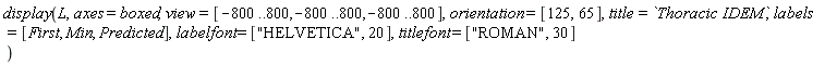display(L, axes = boxed, view = [-800 .. 800, -800 .. 800, -800 .. 800], orientation = [125, 65], title = `Thoracic IDEM`, labels = [First, Min, Predicted], labelfont = ["HELVETICA", 20], titlefont = ["ROMAN", 30])