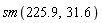sm(225.9, 31.6)