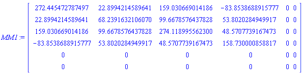 MM1 := Matrix(6, 6, {(1, 1) = HFloat(272.4454727874966), (1, 2) = HFloat(22.89942145896406), (1, 3) = HFloat(159.03066901418603), (1, 4) = HFloat(-83.8538688915777), (1, 5) = 0, (1, 6) = 0, (2, 2) = HFloat(68.23916321060702), (2, 3) = HFloat(99.66785764378282), (2, 4) = HFloat(53.80202849499174), (2, 5) = 0, (2, 6) = 0, (3, 3) = HFloat(274.1189955623002), (3, 4) = HFloat(48.570773916747285), (3, 5) = 0, (3, 6) = 0, (4, 4) = HFloat(158.7300008588166), (4, 5) = 0, (4, 6) = 0, (5, 5) = 0, (5, 6) = 0, (6, 6) = 0}, storage = triangular[upper], shape = [symmetric])