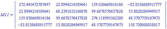 M11 := Matrix(4, 4, {(1, 1) = 272.4454727874966, (1, 2) = 22.89942145896406, (1, 3) = 159.03066901418603, (1, 4) = -83.8538688915777, (2, 1) = 22.899421458964053, (2, 2) = 68.23916321060702, (2, 3) = 99.66785764378282, (2, 4) = 53.80202849499174, (3, 1) = 159.030669014186, (3, 2) = 99.66785764378282, (3, 3) = 274.1189955623002, (3, 4) = 48.570773916747285, (4, 1) = -83.8538688915777, (4, 2) = 53.80202849499174, (4, 3) = 48.57077391674727, (4, 4) = 158.7300008588166}, datatype = float[8])