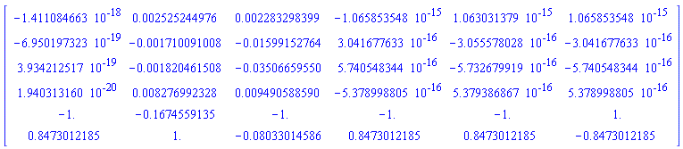 Matrix([[-0.1411084663e-17, 0.2525244976e-2, 0.2283298399e-2, -0.1065853548e-14, 0.1063031379e-14, 0.1065853548e-14], [-0.6950197323e-18, -0.1710091008e-2, -0.1599152764e-1, 0.3041677633e-15, -0.3055578028e-15, -0.3041677633e-15], [0.3934212517e-18, -0.1820461508e-2, -0.3506659550e-1, 0.5740548344e-15, -0.5732679919e-15, -0.5740548344e-15], [0.1940313160e-19, 0.8276992328e-2, 0.9490588590e-2, -0.5378998805e-15, 0.5379386867e-15, 0.5378998805e-15], [-1., -.1674559135, -1., -1., -1., 1.], [.8473012185, 1., -0.8033014586e-1, .8473012185, .8473012185, -.8473012185]])