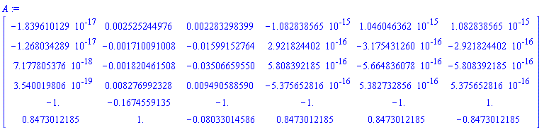A := Matrix(6, 6, {(1, 1) = -0.1839610129e-16, (1, 2) = 0.2525244976e-2, (1, 3) = 0.2283298399e-2, (1, 4) = -0.1082838565e-14, (1, 5) = 0.1046046362e-14, (1, 6) = 0.1082838565e-14, (2, 1) = -0.1268034289e-16, (2, 2) = -0.1710091008e-2, (2, 3) = -0.1599152764e-1, (2, 4) = 0.2921824402e-15, (2, 5) = -0.3175431260e-15, (2, 6) = -0.2921824402e-15, (3, 1) = 0.7177805376e-17, (3, 2) = -0.1820461508e-2, (3, 3) = -0.3506659550e-1, (3, 4) = 0.5808392185e-15, (3, 5) = -0.5664836078e-15, (3, 6) = -0.5808392185e-15, (4, 1) = 0.3540019806e-18, (4, 2) = 0.8276992328e-2, (4, 3) = 0.9490588590e-2, (4, 4) = -0.5375652816e-15, (4, 5) = 0.5382732856e-15, (4, 6) = 0.5375652816e-15, (5, 1) = -1., (5, 2) = -.1674559135, (5, 3) = -1., (5, 4) = -1., (5, 5) = -1., (5, 6) = 1., (6, 1) = .8473012185, (6, 2) = 1., (6, 3) = -0.8033014586e-1, (6, 4) = .8473012185, (6, 5) = .8473012185, (6, 6) = -.8473012185})