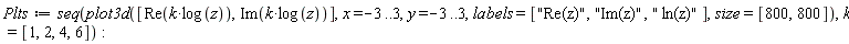 Plts := seq(plot3d([Re(k*log(z)), Im(k*log(z))], x = -3 .. 3, y = -3 .. 3, labels = ["Re(z)", "Im(z)", " ln(z)"], size = [800, 800]), k = [1, 2, 4, 6])