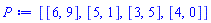 [[6, 9], [5, 1], [3, 5], [4, 0]]