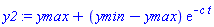 ymax+(ymin-ymax)*exp(-c*t)