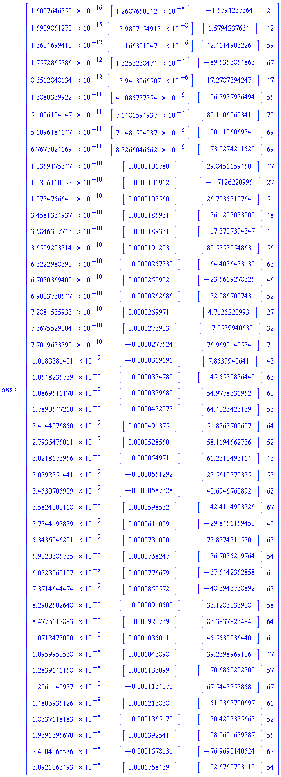 Matrix(47, 4, {(1, 1) = 0.1609764636e-15, (1, 2) = Vector(1, {(1) = 0.1268765004e-7}), (1, 3) = Vector(1, {(1) = -1.5794237664}), (1, 4) = 21, (2, 1) = 0.1590985127e-14, (2, 2) = Vector(1, {(1) = -0.3988715491e-7}), (2, 3) = Vector(1, {(1) = 1.5794237664}), (2, 4) = 42, (3, 1) = 0.1360469941e-11, (3, 2) = Vector(1, {(1) = -0.11664e-5}), (3, 3) = Vector(1, {(1) = 42.4114903226}), (3, 4) = 59, (4, 1) = 0.1757286539e-11, (4, 2) = Vector(1, {(1) = 0.13256e-5}), (4, 3) = Vector(1, {(1) = -89.5353854863}), (4, 4) = 67, (5, 1) = 0.8651284813e-11, (5, 2) = Vector(1, {(1) = -0.29413e-5}), (5, 3) = Vector(1, {(1) = 17.2787394247}), (5, 4) = 47, (6, 1) = 0.1688036992e-10, (6, 2) = Vector(1, {(1) = 0.41086e-5}), (6, 3) = Vector(1, {(1) = -86.3937926494}), (6, 4) = 55, (7, 1) = 0.5109618415e-10, (7, 2) = Vector(1, {(1) = 0.71482e-5}), (7, 3) = Vector(1, {(1) = 80.1106069341}), (7, 4) = 70, (8, 1) = 0.5109618415e-10, (8, 2) = Vector(1, {(1) = 0.71482e-5}), (8, 3) = Vector(1, {(1) = -80.1106069341}), (8, 4) = 69, (9, 1) = 0.6767702417e-10, (9, 2) = Vector(1, {(1) = 0.82266e-5}), (9, 3) = Vector(1, {(1) = -73.8274211520}), (9, 4) = 69, (10, 1) = 0.1035917565e-9, (10, 2) = Vector(1, {(1) = 0.101780e-4}), (10, 3) = Vector(1, {(1) = 29.8451159450}), (10, 4) = 47, (11, 1) = 0.1038611085e-9, (11, 2) = Vector(1, {(1) = 0.101912e-4}), (11, 3) = Vector(1, {(1) = -4.7126220995}), (11, 4) = 27, (12, 1) = 0.1072475664e-9, (12, 2) = Vector(1, {(1) = 0.103560e-4}), (12, 3) = Vector(1, {(1) = 26.7035219764}), (12, 4) = 51, (13, 1) = 0.3458136494e-9, (13, 2) = Vector(1, {(1) = 0.185961e-4}), (13, 3) = Vector(1, {(1) = -36.1283033908}), (13, 4) = 48, (14, 1) = 0.3584630775e-9, (14, 2) = Vector(1, {(1) = 0.189331e-4}), (14, 3) = Vector(1, {(1) = -17.2787394247}), (14, 4) = 40, (15, 1) = 0.3658928321e-9, (15, 2) = Vector(1, {(1) = 0.191283e-4}), (15, 3) = Vector(1, {(1) = 89.5353854863}), (15, 4) = 56, (16, 1) = 0.6622298869e-9, (16, 2) = Vector(1, {(1) = -0.257338e-4}), (16, 3) = Vector(1, {(1) = -64.4026423139}), (16, 4) = 66, (17, 1) = 0.6703036941e-9, (17, 2) = Vector(1, {(1) = 0.258902e-4}), (17, 3) = Vector(1, {(1) = -23.5619278325}), (17, 4) = 46, (18, 1) = 0.6900373055e-9, (18, 2) = Vector(1, {(1) = -0.262686e-4}), (18, 3) = Vector(1, {(1) = -32.9867097431}), (18, 4) = 52, (19, 1) = 0.7288453593e-9, (19, 2) = Vector(1, {(1) = 0.269971e-4}), (19, 3) = Vector(1, {(1) = 4.7126220993}), (19, 4) = 27, (20, 1) = 0.7667552900e-9, (20, 2) = Vector(1, {(1) = 0.276903e-4}), (20, 3) = Vector(1, {(1) = -7.8539940639}), (20, 4) = 32, (21, 1) = 0.7701963329e-9, (21, 2) = Vector(1, {(1) = -0.277524e-4}), (21, 3) = Vector(1, {(1) = 76.9690140524}), (21, 4) = 71, (22, 1) = 0.1018828140e-8, (22, 2) = Vector(1, {(1) = -0.319191e-4}), (22, 3) = Vector(1, {(1) = 7.8539940641}), (22, 4) = 43, (23, 1) = 0.1054823577e-8, (23, 2) = Vector(1, {(1) = -0.324780e-4}), (23, 3) = Vector(1, {(1) = -45.5530836440}), (23, 4) = 66, (24, 1) = 0.1086951117e-8, (24, 2) = Vector(1, {(1) = -0.329689e-4}), (24, 3) = Vector(1, {(1) = 54.9778631952}), (24, 4) = 60, (25, 1) = 0.1789054721e-8, (25, 2) = Vector(1, {(1) = -0.422972e-4}), (25, 3) = Vector(1, {(1) = 64.4026423139}), (25, 4) = 56, (26, 1) = 0.2414497685e-8, (26, 2) = Vector(1, {(1) = 0.491375e-4}), (26, 3) = Vector(1, {(1) = 51.8362700697}), (26, 4) = 64, (27, 1) = 0.2793647501e-8, (27, 2) = Vector(1, {(1) = 0.528550e-4}), (27, 3) = Vector(1, {(1) = 58.1194562736}), (27, 4) = 52, (28, 1) = 0.3021817696e-8, (28, 2) = Vector(1, {(1) = -0.549711e-4}), (28, 3) = Vector(1, {(1) = 61.2610493114}), (28, 4) = 46, (29, 1) = 0.3039225144e-8, (29, 2) = Vector(1, {(1) = -0.551292e-4}), (29, 3) = Vector(1, {(1) = 23.5619278325}), (29, 4) = 52, (30, 1) = 0.3453070599e-8, (30, 2) = Vector(1, {(1) = -0.587628e-4}), (30, 3) = Vector(1, {(1) = 48.6946768892}), (30, 4) = 62, (31, 1) = 0.3582400012e-8, (31, 2) = Vector(1, {(1) = 0.598532e-4}), (31, 3) = Vector(1, {(1) = -42.4114903226}), (31, 4) = 67, (32, 1) = 0.3734419284e-8, (32, 2) = Vector(1, {(1) = 0.611099e-4}), (32, 3) = Vector(1, {(1) = -29.8451159450}), (32, 4) = 49, (33, 1) = 0.5343604629e-8, (33, 2) = Vector(1, {(1) = 0.731000e-4}), (33, 3) = Vector(1, {(1) = 73.8274211520}), (33, 4) = 62, (34, 1) = 0.5902038576e-8, (34, 2) = Vector(1, {(1) = 0.768247e-4}), (34, 3) = Vector(1, {(1) = -26.7035219764}), (34, 4) = 54, (35, 1) = 0.6032306911e-8, (35, 2) = Vector(1, {(1) = 0.776679e-4}), (35, 3) = Vector(1, {(1) = -67.5442352858}), (35, 4) = 61, (36, 1) = 0.7371464447e-8, (36, 2) = Vector(1, {(1) = 0.858572e-4}), (36, 3) = Vector(1, {(1) = -48.6946768892}), (36, 4) = 63, (37, 1) = 0.8290250265e-8, (37, 2) = Vector(1, {(1) = -0.910508e-4}), (37, 3) = Vector(1, {(1) = 36.1283033908}), (37, 4) = 58, (38, 1) = 0.8477611289e-8, (38, 2) = Vector(1, {(1) = 0.920739e-4}), (38, 3) = Vector(1, {(1) = 86.3937926494}), (38, 4) = 64, (39, 1) = 0.1071247208e-7, (39, 2) = Vector(1, {(1) = 0.1035011e-3}), (39, 3) = Vector(1, {(1) = 45.5530836440}), (39, 4) = 61, (40, 1) = 0.1095995057e-7, (40, 2) = Vector(1, {(1) = 0.1046898e-3}), (40, 3) = Vector(1, {(1) = 39.2698969106}), (40, 4) = 47, (41, 1) = 0.1283914116e-7, (41, 2) = Vector(1, {(1) = 0.1133099e-3}), (41, 3) = Vector(1, {(1) = -70.6858282308}), (41, 4) = 57, (42, 1) = 0.1286114994e-7, (42, 2) = Vector(1, {(1) = -0.1134070e-3}), (42, 3) = Vector(1, {(1) = 67.5442352858}), (42, 4) = 67, (43, 1) = 0.1480693513e-7, (43, 2) = Vector(1, {(1) = 0.1216838e-3}), (43, 3) = Vector(1, {(1) = -51.8362700697}), (43, 4) = 61, (44, 1) = 0.1863711818e-7, (44, 2) = Vector(1, {(1) = -0.1365178e-3}), (44, 3) = Vector(1, {(1) = -20.4203335662}), (44, 4) = 52, (45, 1) = 0.1939169567e-7, (45, 2) = Vector(1, {(1) = 0.1392541e-3}), (45, 3) = Vector(1, {(1) = -98.9601639287}), (45, 4) = 55, (46, 1) = 0.2490496854e-7, (46, 2) = Vector(1, {(1) = -0.1578131e-3}), (46, 3) = Vector(1, {(1) = -76.9690140524}), (46, 4) = 62, (47, 1) = 0.3092106349e-7, (47, 2) = Vector(1, {(1) = 0.1758439e-3}), (47, 3) = Vector(1, {(1) = -92.6769783110}), (47, 4) = 54})