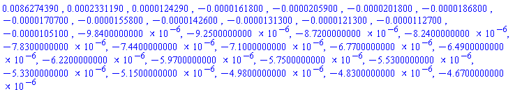 0.8627439e-2, 0.233119e-3, 0.12429e-4, -0.1618e-4, -0.2059e-4, -0.2018e-4, -0.1868e-4, -0.1707e-4, -0.1558e-4, -0.1426e-4, -0.1313e-4, -0.1213e-4, -0.1127e-4, -0.1051e-4, -0.984e-5, -0.925e-5, -0.872e-5, -0.824e-5, -0.783e-5, -0.744e-5, -0.710e-5, -0.677e-5, -0.649e-5, -0.622e-5, -0.597e-5, -0.575e-5, -0.553e-5, -0.533e-5, -0.515e-5, -0.498e-5, -0.483e-5, -0.467e-5