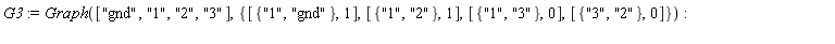 G3 := GraphTheory:-Graph(["gnd", "1", "2", "3"], {[{"1", "2"}, 1], [{"1", "3"}, 0], [{"1", "gnd"}, 1], [{"2", "3"}, 0]}):