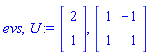 evs, U := Vector(2, {(1) = 2, (2) = 1}), Matrix(2, 2, {(1, 1) = 1, (1, 2) = -1, (2, 1) = 1, (2, 2) = 1})