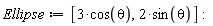 Ellipse := [3*cos(theta), 2*sin(theta)]: