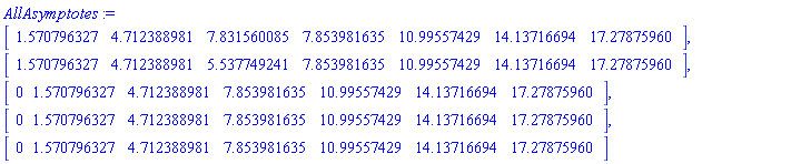 Vector[row](%id = 18446744073892608710), Vector[row](%id = 18446744073892608950), Vector[row](%id = 18446744073892609190), Vector[row](%id = 18446744073892609430), Vector[row](%id = 18446744073892609670)