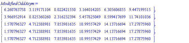 Vector[row](%id = 18446744073892604134), Vector[row](%id = 18446744073892604374), Vector[row](%id = 18446744073892604614), Vector[row](%id = 18446744073892604854), Vector[row](%id = 18446744073892605094)