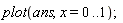 plot(ans, x = 0 .. 1);