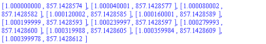 [1.000000000, 857.1428574], [1.000040001, 857.1428577], [1.000080002, 857.1428582], [1.000120002, 857.1428585], [1.000160001, 857.1428589], [1.000199999, 857.1428593], [1.000239997, 857.1428597], [1.000279993, 857.1428600], [1.000319988, 857.1428605], [1.000359984, 857.1428609], [1.000399978, 857.1428612]