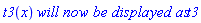 t3(x)*`will now be displayed as`*t3