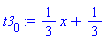 (1/3)*x+1/3