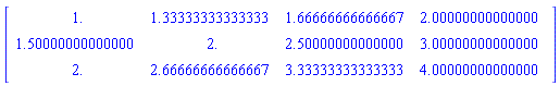 Matrix(3, 4, {(1, 1) = 1., (1, 2) = 1.33333333333333, (1, 3) = 1.66666666666667, (1, 4) = 2.00000000000000, (2, 1) = 1.50000000000000, (2, 2) = 2., (2, 3) = 2.50000000000000, (2, 4) = 3.00000000000000, (3, 1) = 2., (3, 2) = 2.66666666666667, (3, 3) = 3.33333333333333, (3, 4) = 4.00000000000000})
