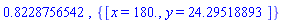 .8228756542, {[x = 180., y = 24.29518893]}